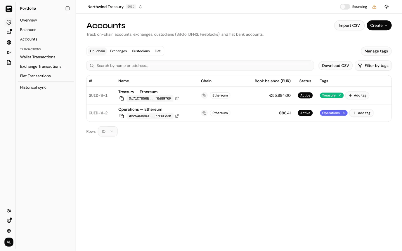 Accounts with tags applied