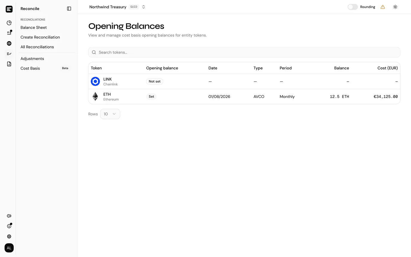 Cost basis opening balances per token