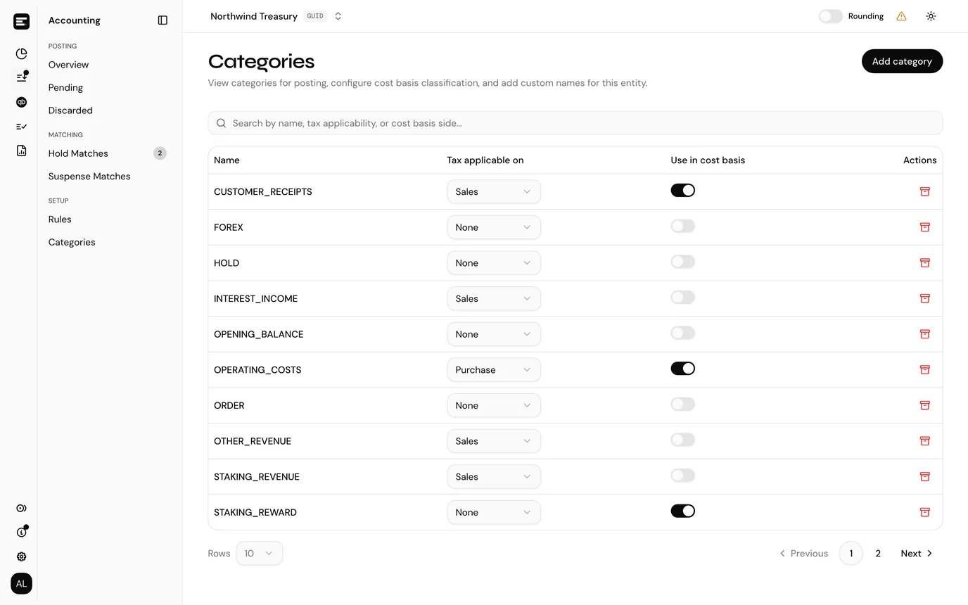 The categories page