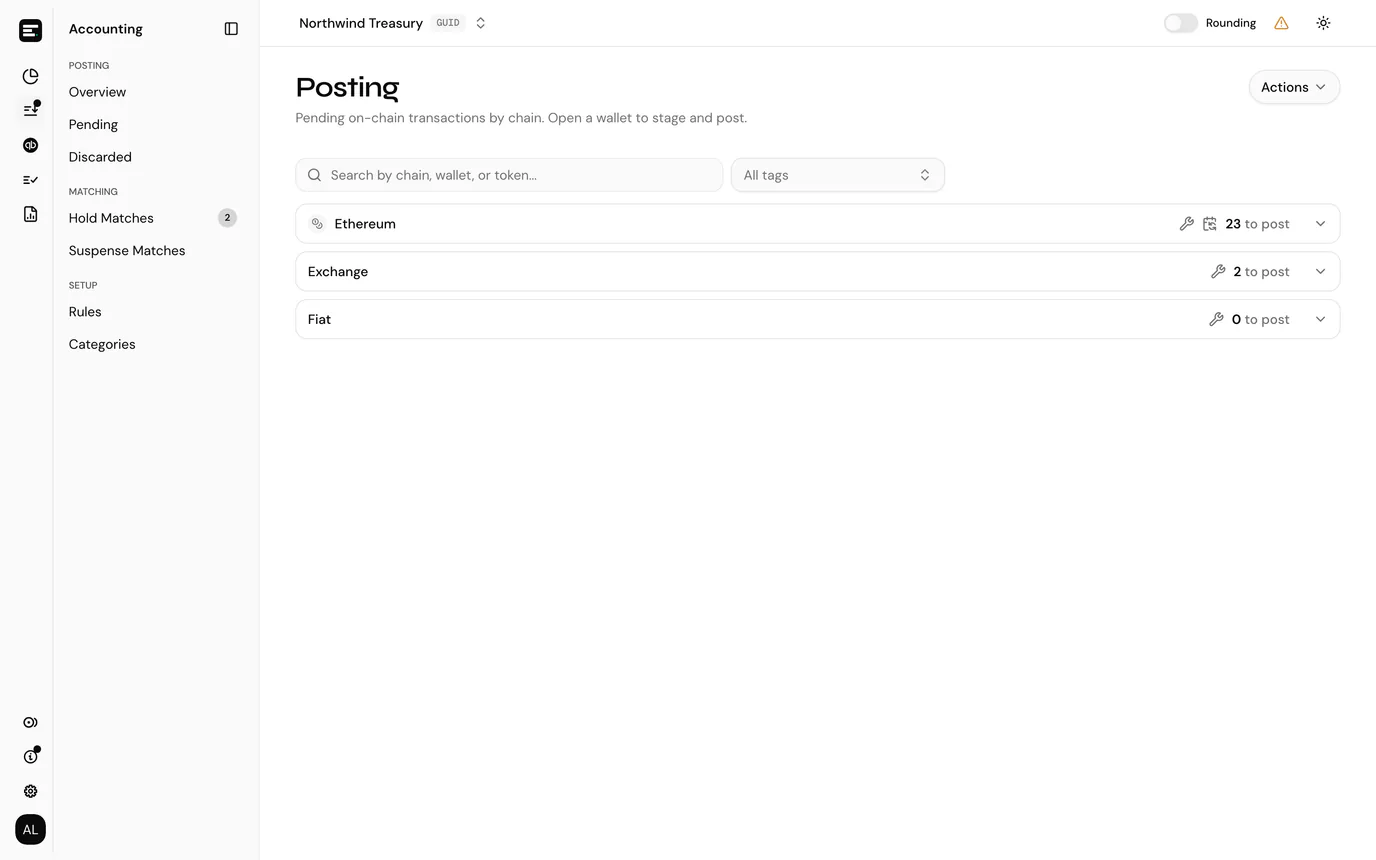 The posting overview