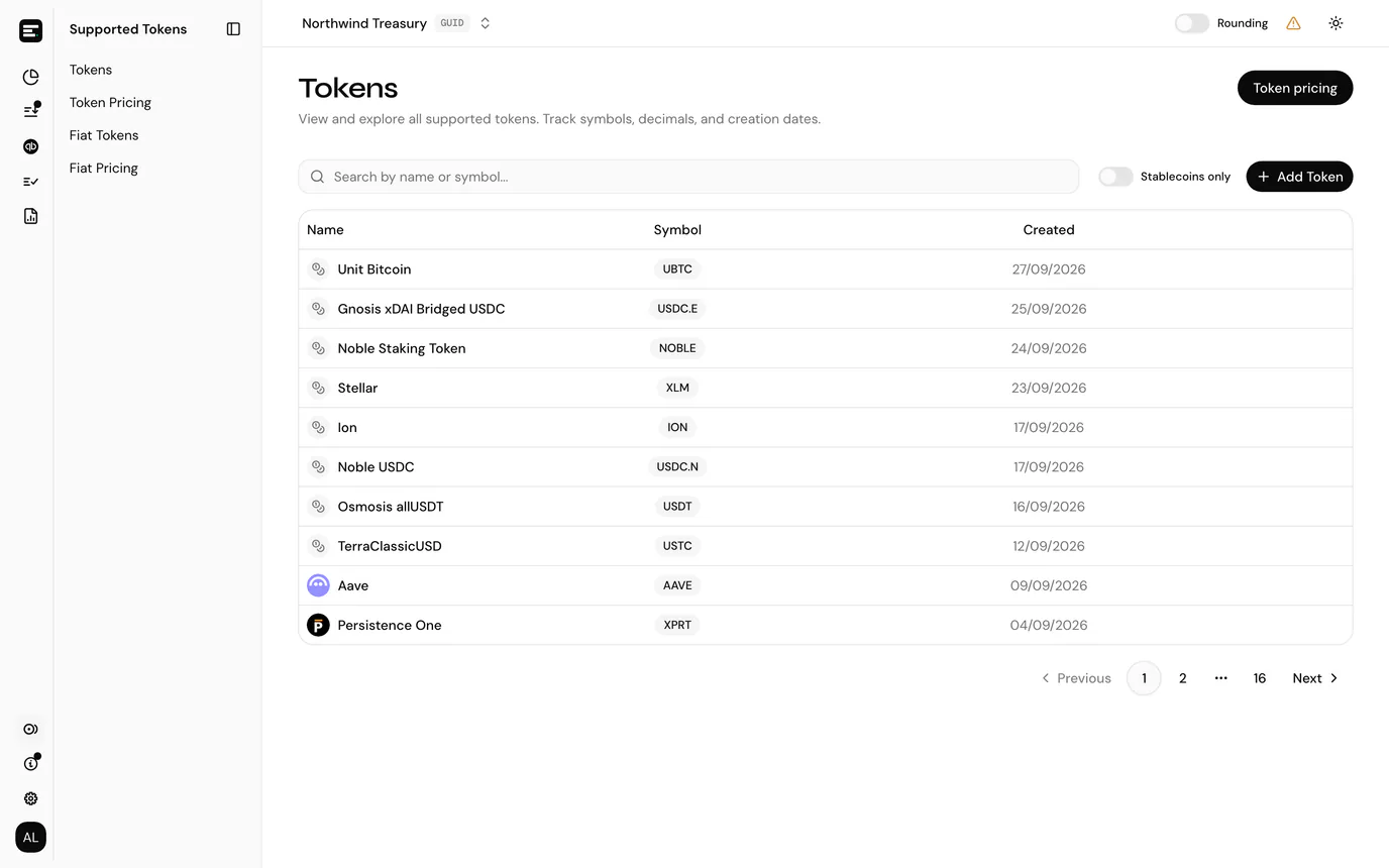 The tokens list